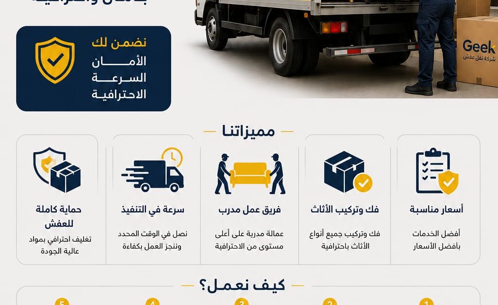 أفضل شركة نقل عفش بالبكيرية